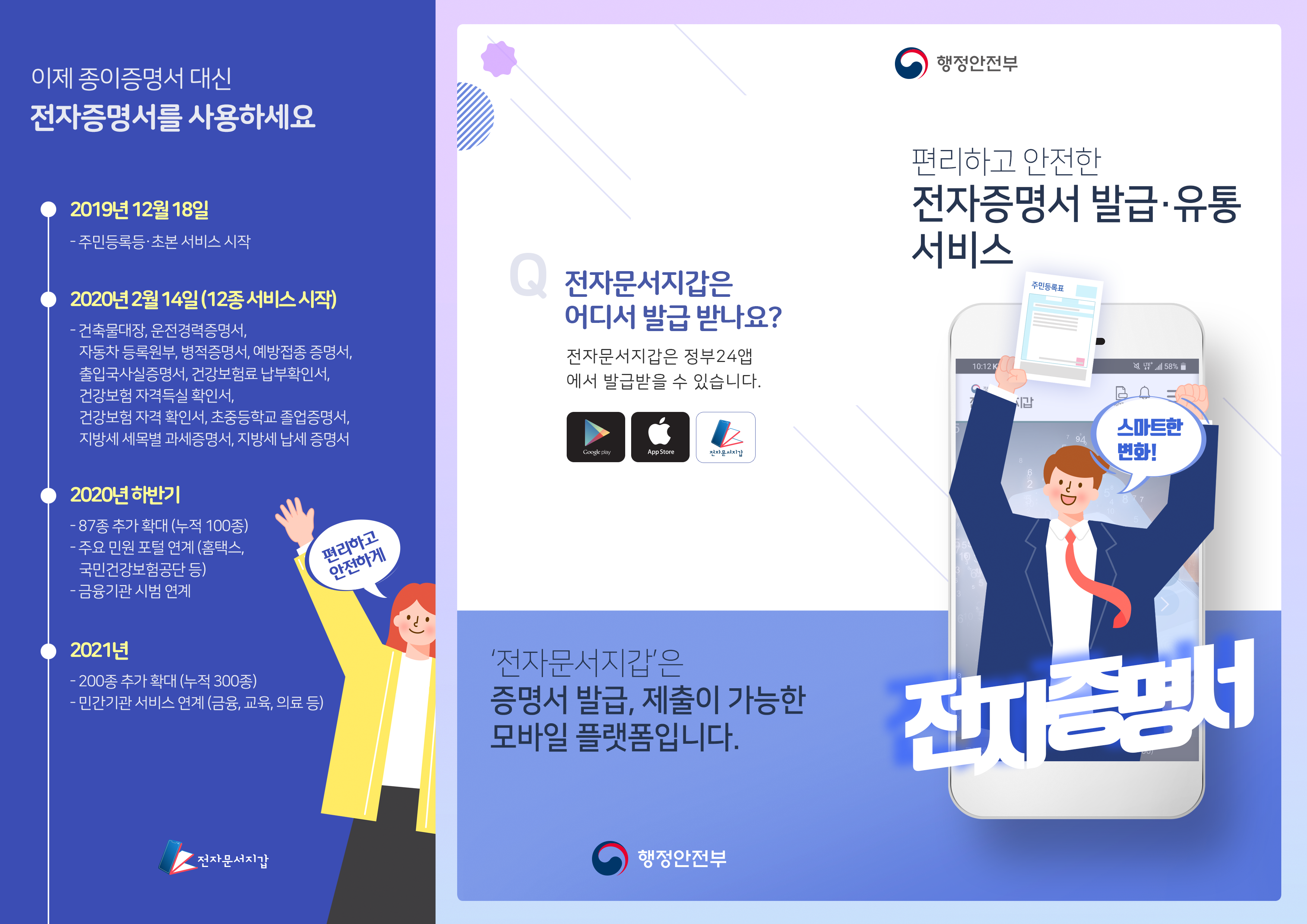 전자증명서 발급 · 유통 서비스